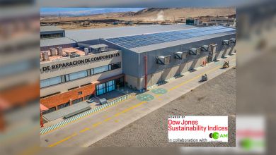 Img Por tercer año consecutivo, Ferreycorp en el Índice de Sostenibilidad Dow Jones